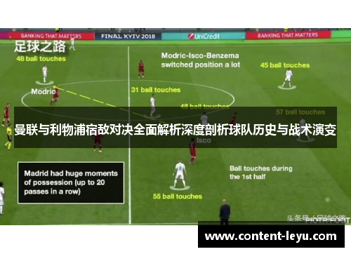 曼联与利物浦宿敌对决全面解析深度剖析球队历史与战术演变