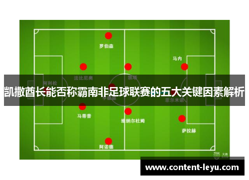 凯撒酋长能否称霸南非足球联赛的五大关键因素解析