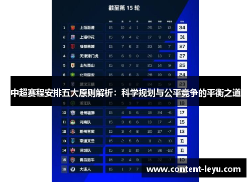中超赛程安排五大原则解析：科学规划与公平竞争的平衡之道