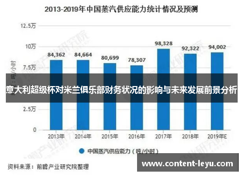 意大利超级杯对米兰俱乐部财务状况的影响与未来发展前景分析