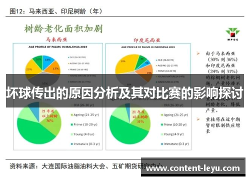 坏球传出的原因分析及其对比赛的影响探讨