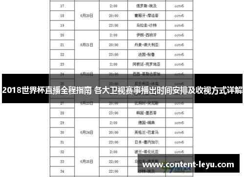 2018世界杯直播全程指南 各大卫视赛事播出时间安排及收视方式详解