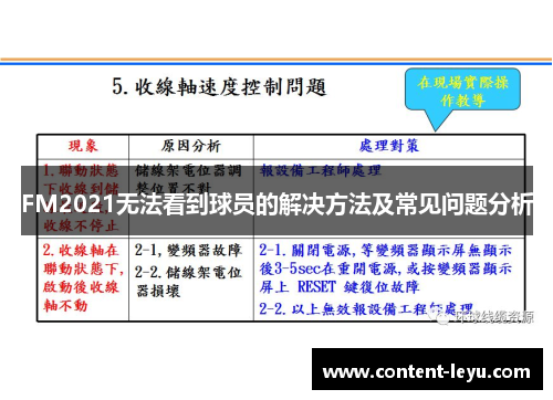 FM2021无法看到球员的解决方法及常见问题分析