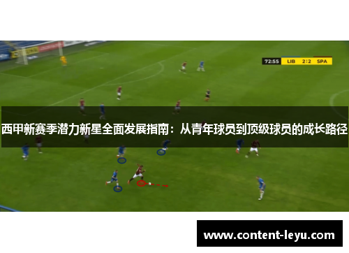 西甲新赛季潜力新星全面发展指南：从青年球员到顶级球员的成长路径