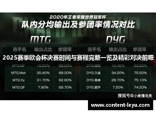 2025赛季欧会杯决赛时间与赛程完整一览及精彩对决前瞻